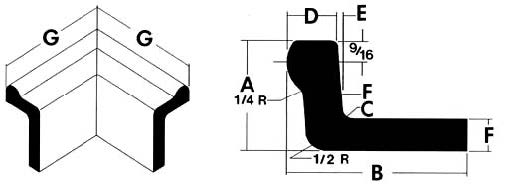 Vertical 90⁰ Corner