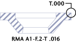 Molded rubber part tolerances