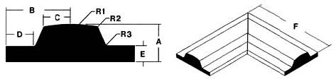 Center Dome Seal — Flat 90⁰ Corner
