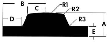 Center Dome Seal — Flat